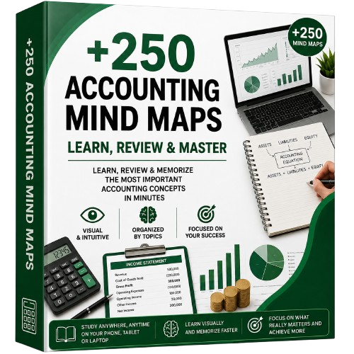 250+ Accounting Mind Maps Premium Plan